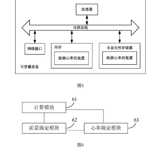 安徽华米信息科技 从智能穿戴先锋到健康生态构建者的演进之路